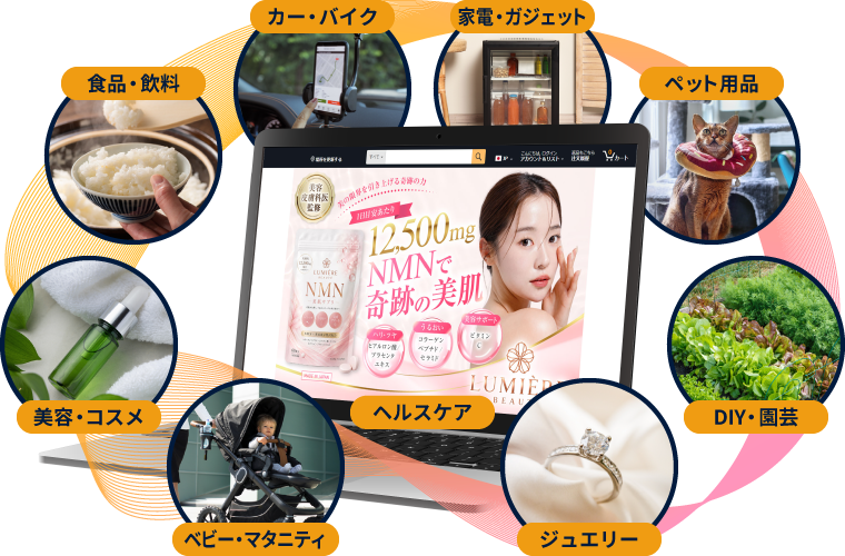 制作したAmazon商品ページの例。美容サプリの商品ページを中心に、食品・飲料、カー・バイク、家電・ガジェット、ペット用品、DIY・園芸、ジュエリー、ベビー・マタニティ、ヘルスケア、美容・コスメの実績カット
